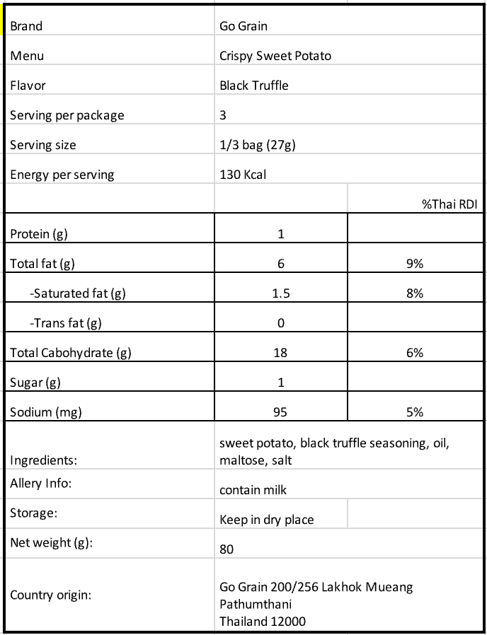 雙色蕃薯條 Sweet Potato Stick【24/11截單;預計截單後14-21工作天發貨】