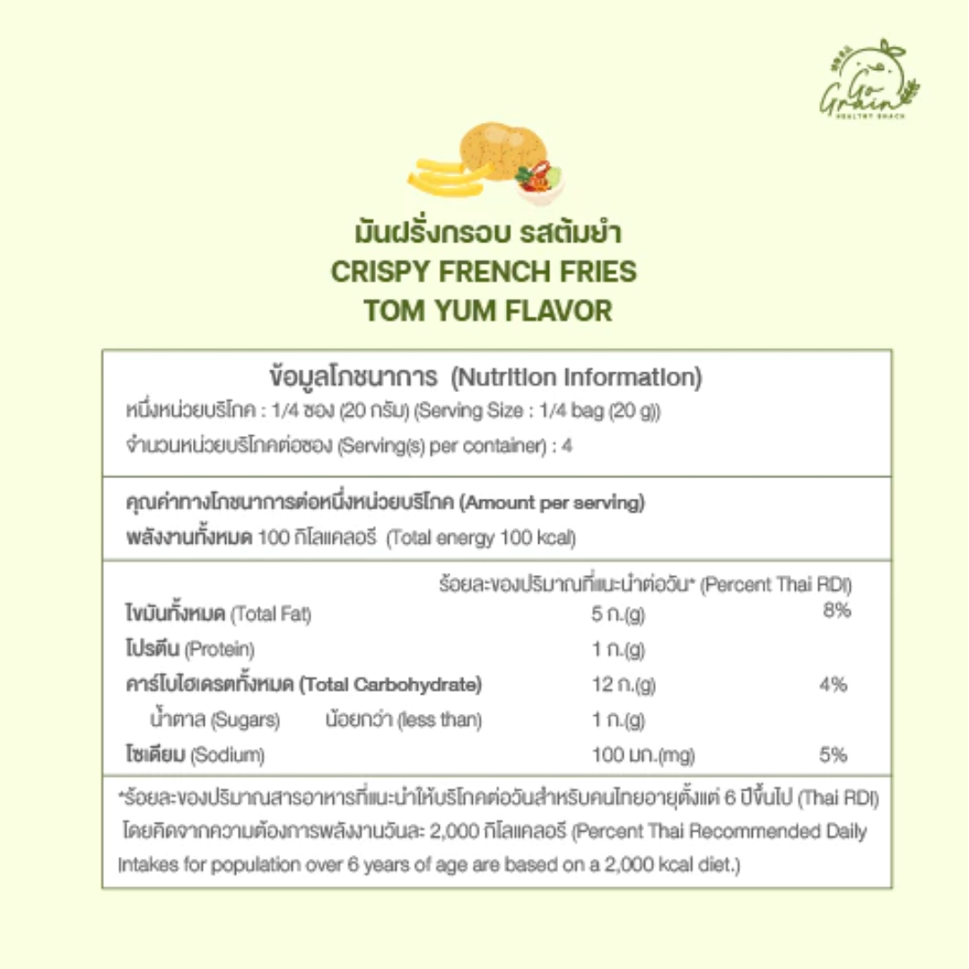 迷你薯條 Mini French Fries【24/11截單;預計截單後14-21工作天發貨】