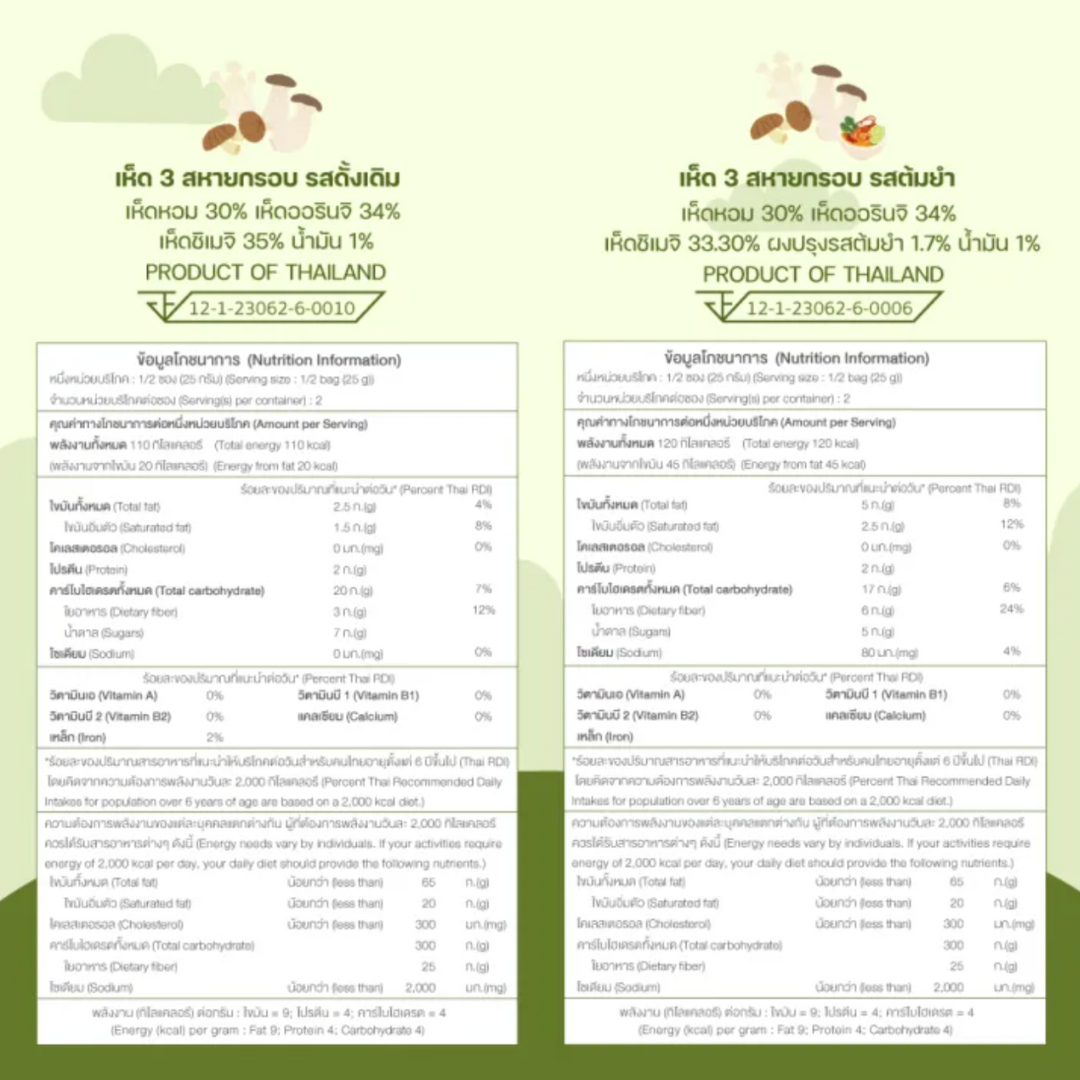 雜菇脆脆 Mixed Mushroom