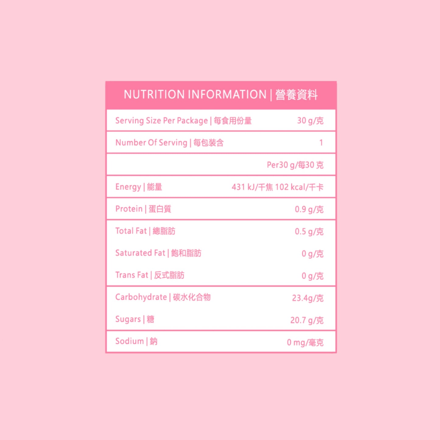 ‼️試食價‼️ 原汁原味凍乾水果脆脆 Freeze Dried Fruits【30/9截單；預計截單後14-19工作天發貨】