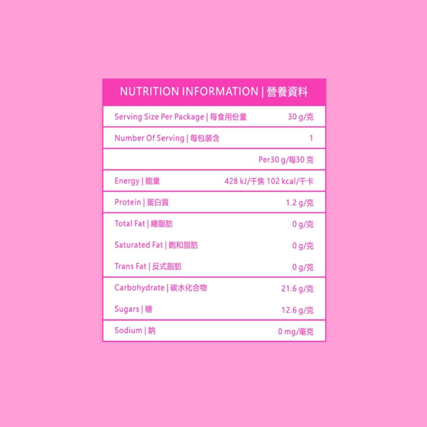 ‼️試食價‼️ 原汁原味凍乾水果脆脆 Freeze Dried Fruits【30/9截單；預計截單後14-19工作天發貨】