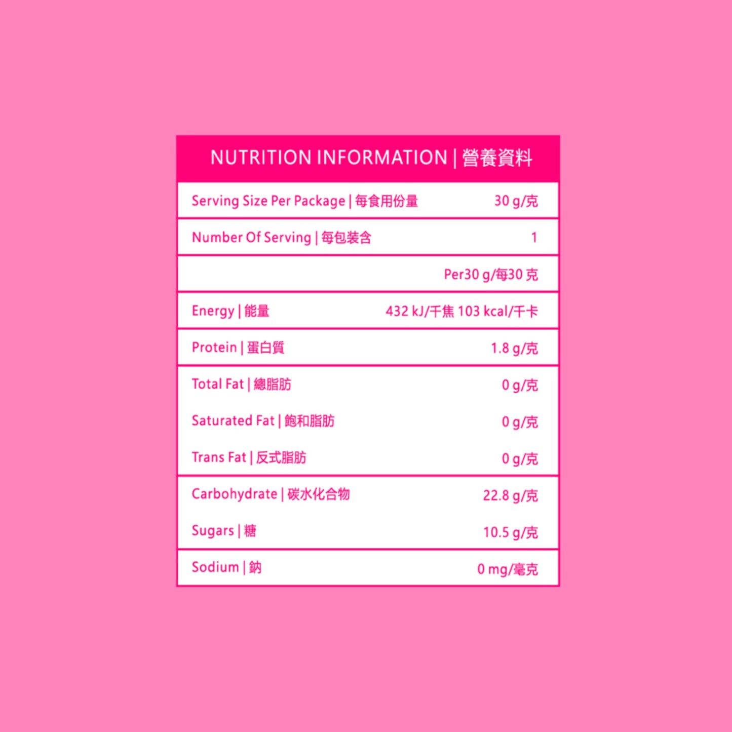 ‼️試食價‼️ 原汁原味凍乾水果脆脆 Freeze Dried Fruits【30/9截單；預計截單後14-19工作天發貨】