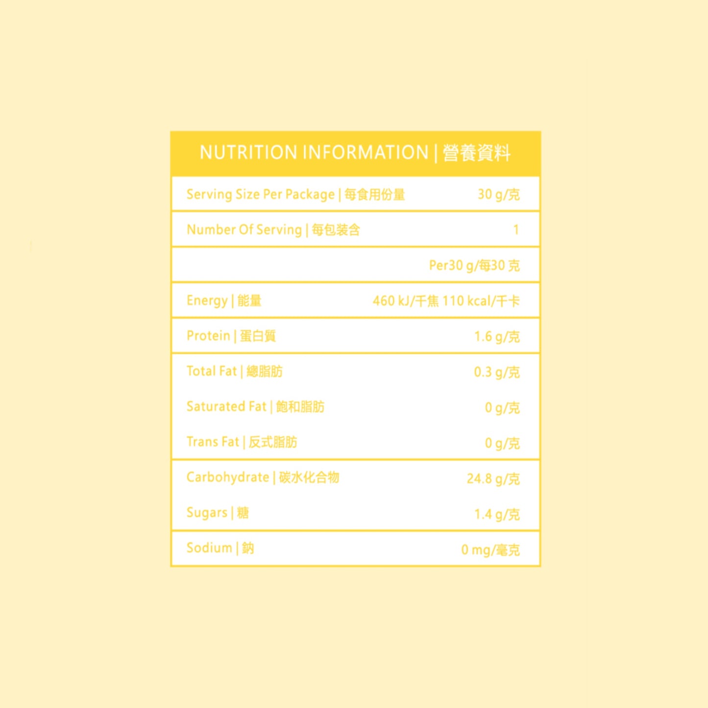 ‼️試食價‼️ 原汁原味凍乾水果脆脆 Freeze Dried Fruits【30/9截單；預計截單後14-19工作天發貨】